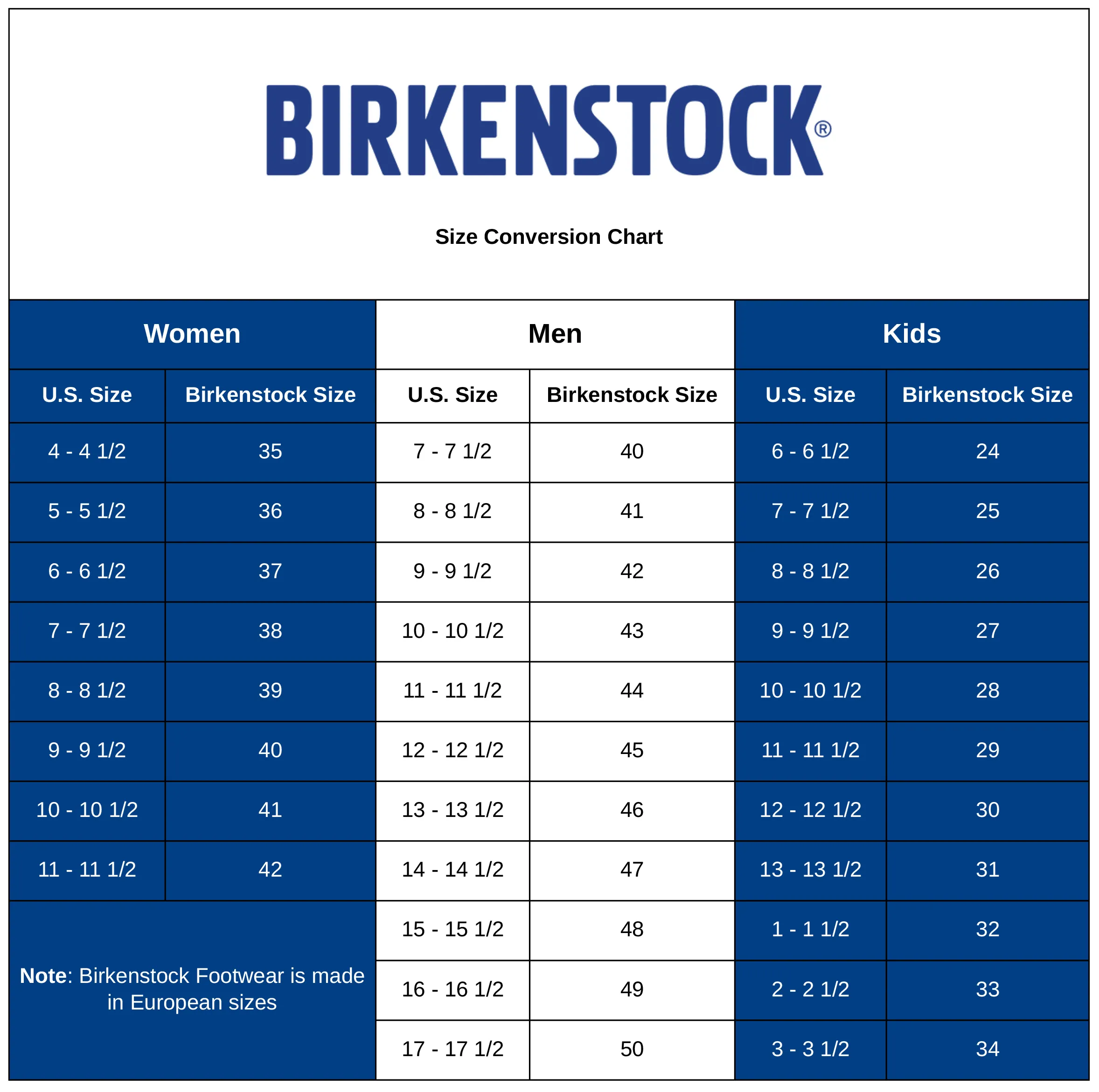 Birkenstock Arizona EVA Sandals - Active Lime (Medium/Narrow)